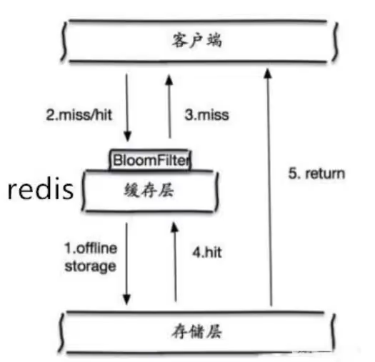 image-20210210174149449