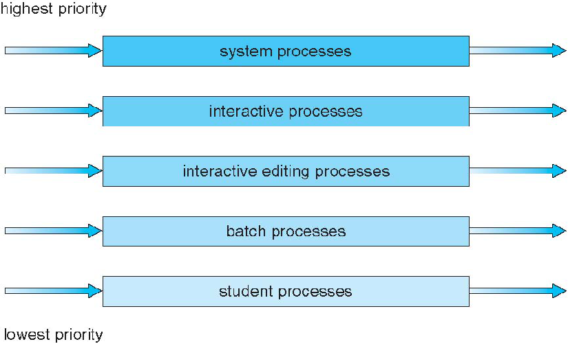 image-20210201160951705