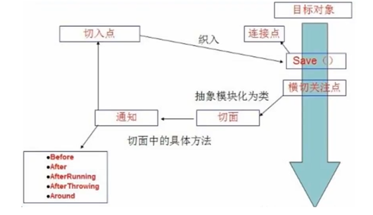 image-20200615182534173